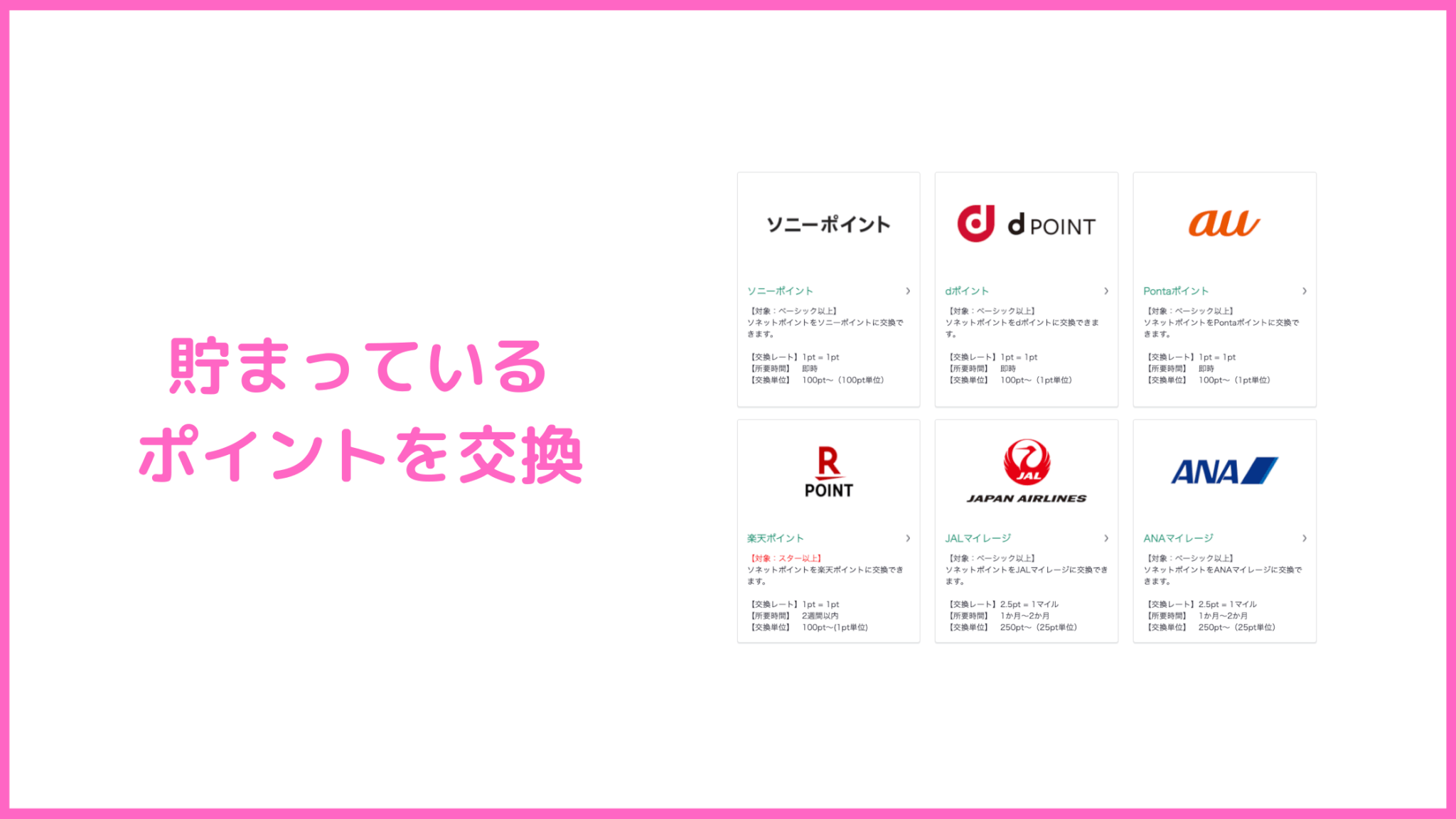 超簡単 たった5分で完了 Nuro光のwebでの退会手順8step これはイイ 手順書サイト