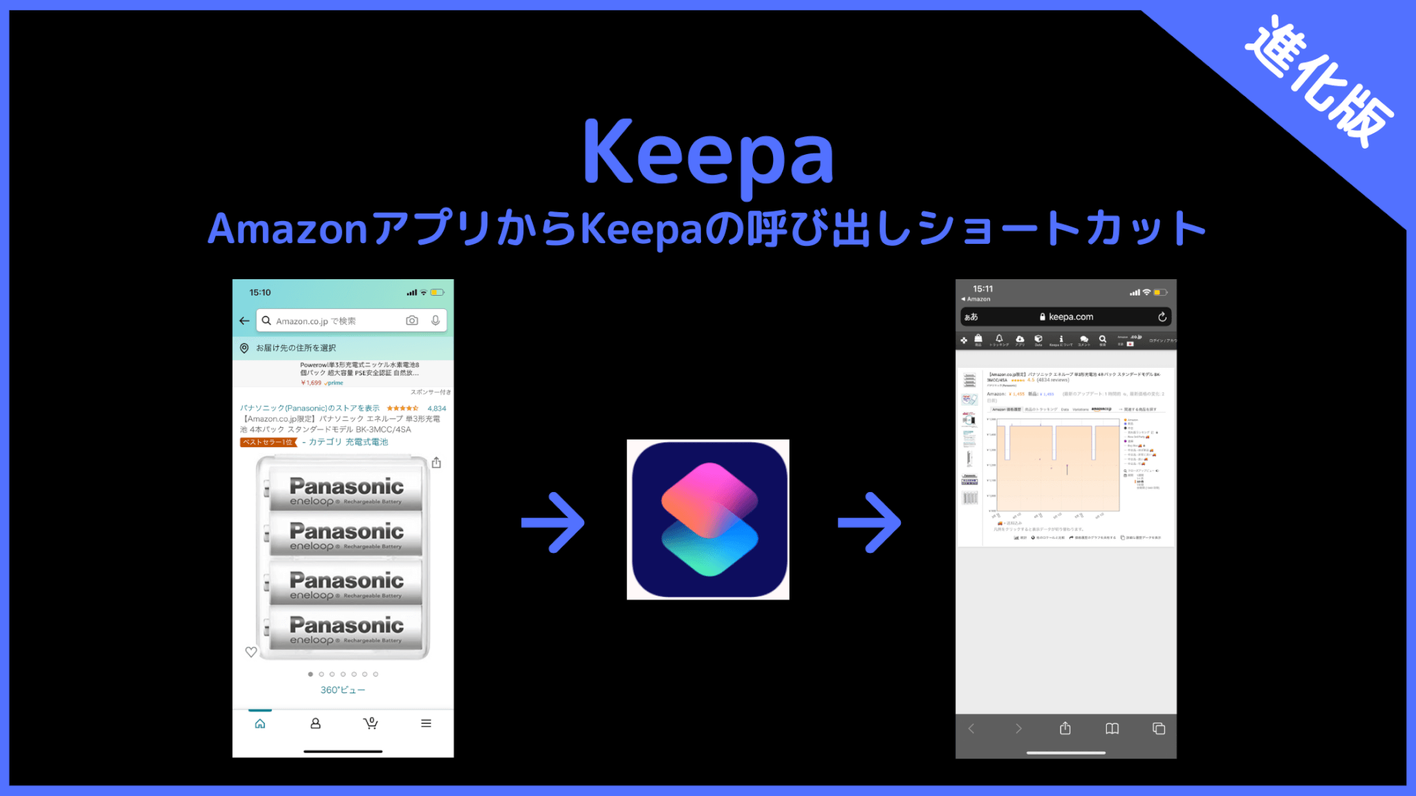 【iPhone】改良版！AmazonアプリからKeepaの呼び出しレシピ